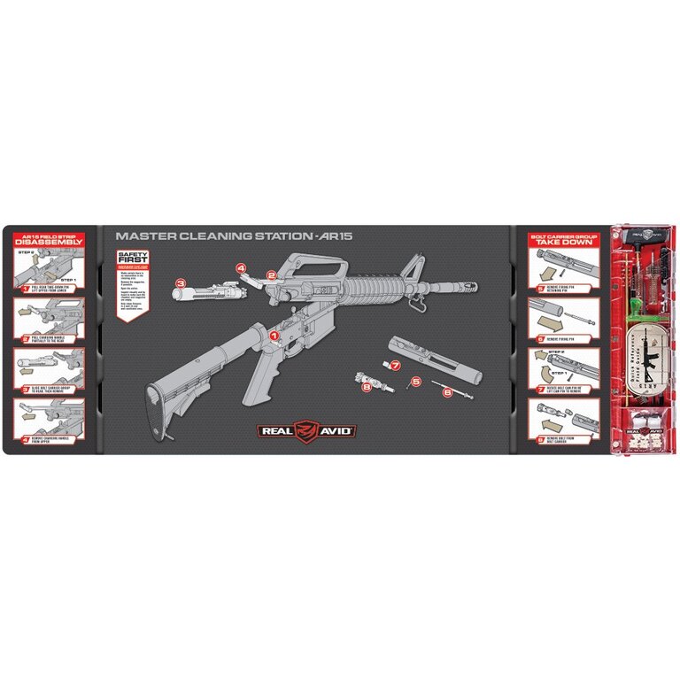 Uniwersalny zestaw do czyszczenia AR15 Real Avid®